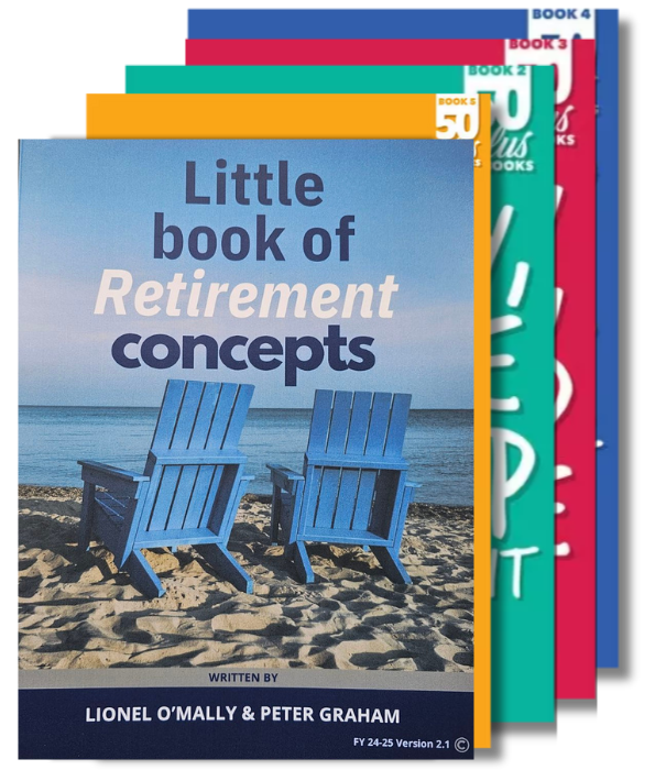 Retirement books collection